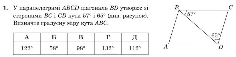 Зображення до завдання 1