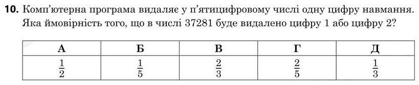 Зображення до завдання 10