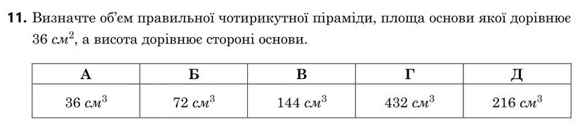 Зображення до завдання 11