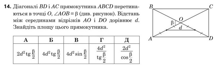 Зображення до завдання 14