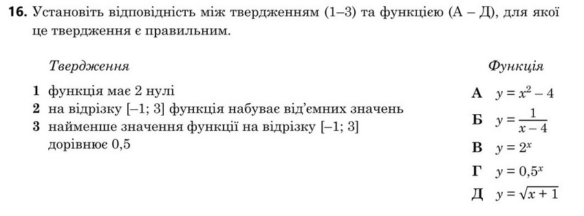 Зображення до завдання 16