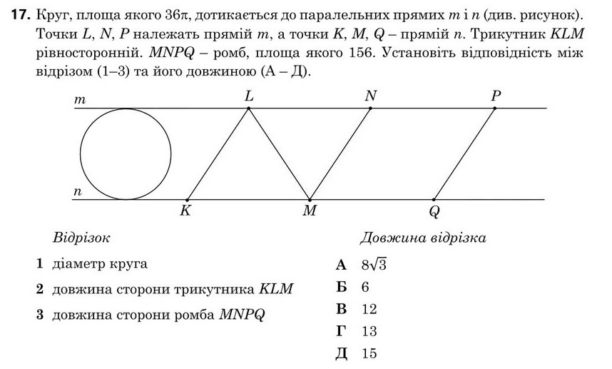 Зображення до завдання 17