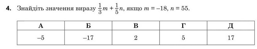Зображення до завдання 4