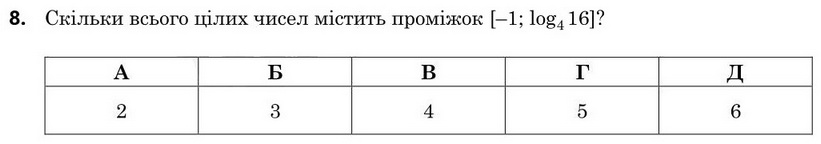 Зображення до завдання 8