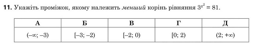 Зображення до завдання 11