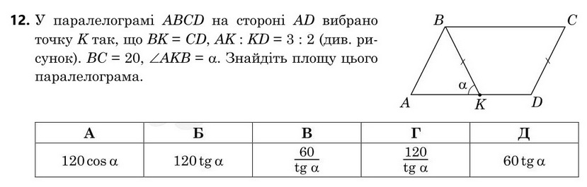 Зображення до завдання 12