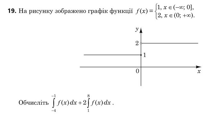 Зображення до завдання 19