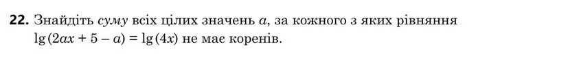 Зображення до завдання 22