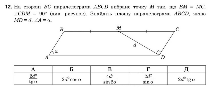 Зображення до завдання 12