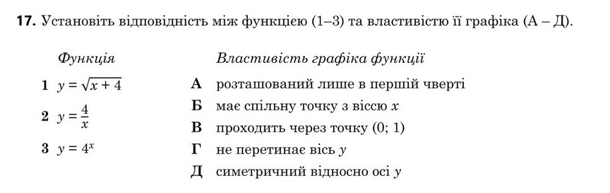 Зображення до завдання 17