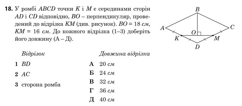 Зображення до завдання 18