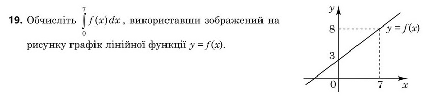 Зображення до завдання 19