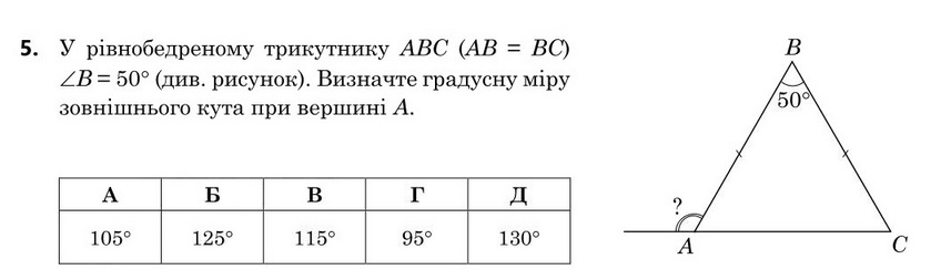 Зображення до завдання 5