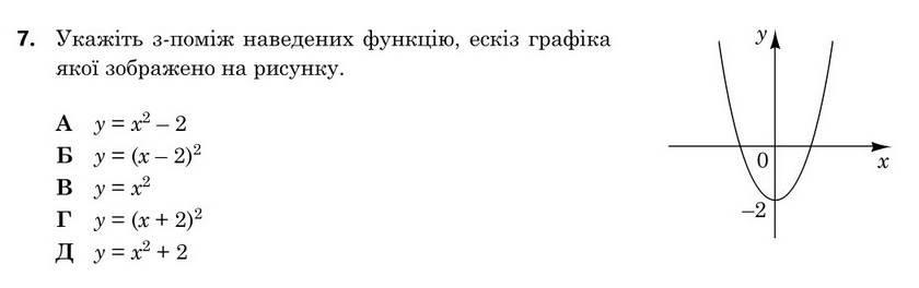 Зображення до завдання 7