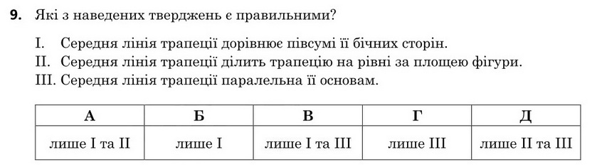 Зображення до завдання 9