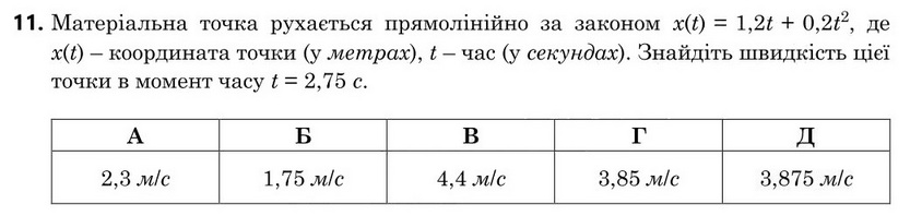 Зображення до завдання 11