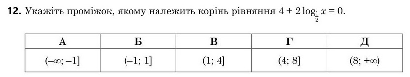 Зображення до завдання 12