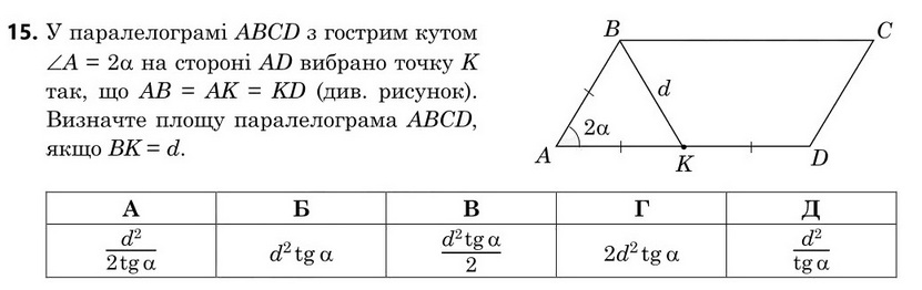 Зображення до завдання 15