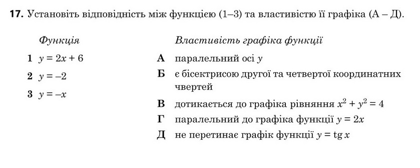 Зображення до завдання 17