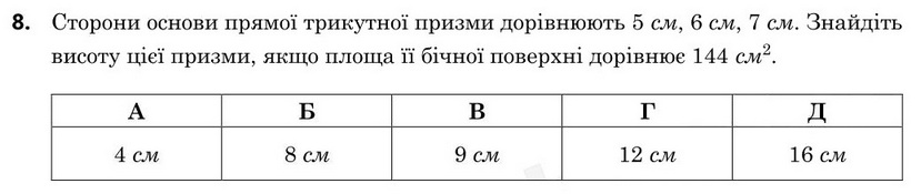 Зображення до завдання 8