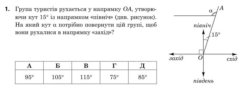 Зображення до завдання 1