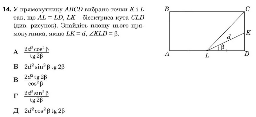 Зображення до завдання 14