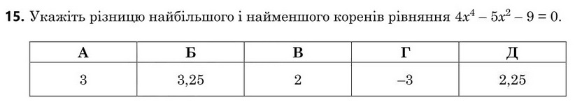 Зображення до завдання 15