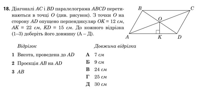 Зображення до завдання 18