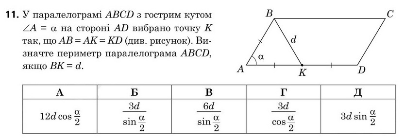 Зображення до завдання 11