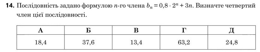 Зображення до завдання 14