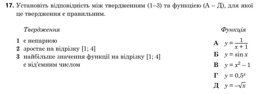 Зображення до завдання 17