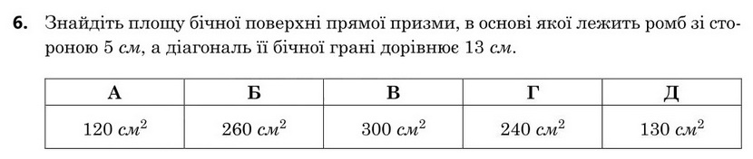 Зображення до завдання 6
