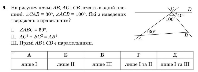 Зображення до завдання 9