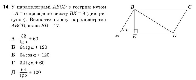 Зображення до завдання 14