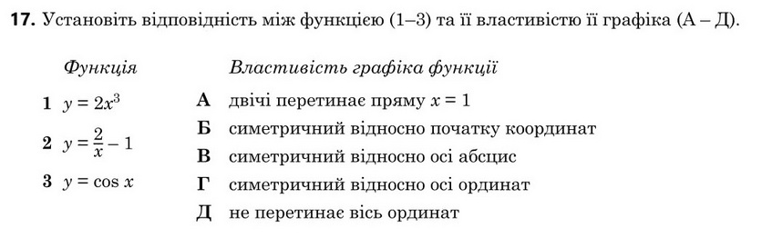 Зображення до завдання 17