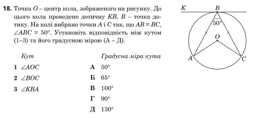 Зображення до завдання 18