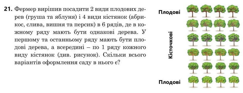 Зображення до завдання 21