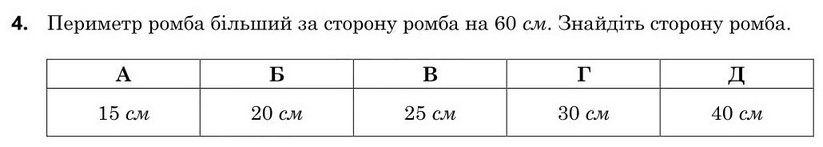 Зображення до завдання 4