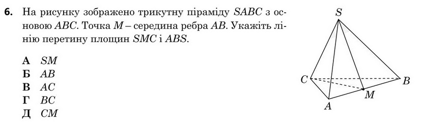 Зображення до завдання 6