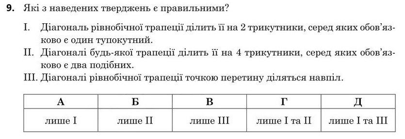 Зображення до завдання 9