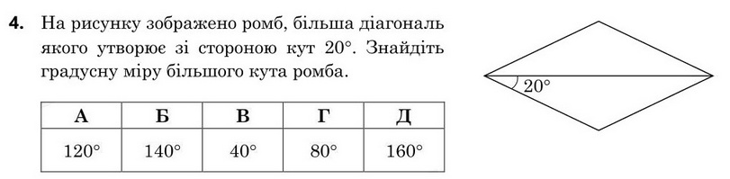 Зображення до завдання 4