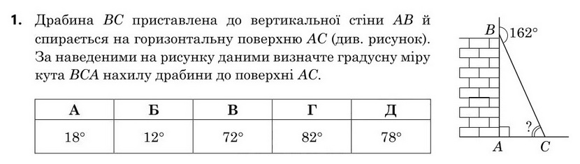 Зображення до завдання 1