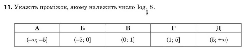 Зображення до завдання 11
