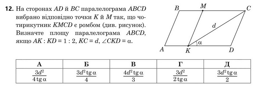 Зображення до завдання 12