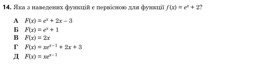 Зображення до завдання 14