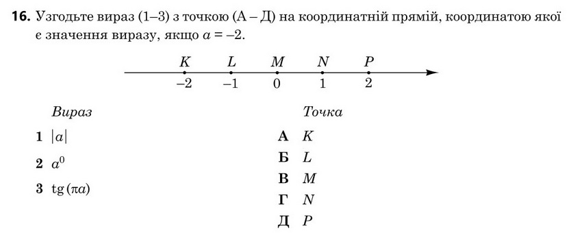 Зображення до завдання 16