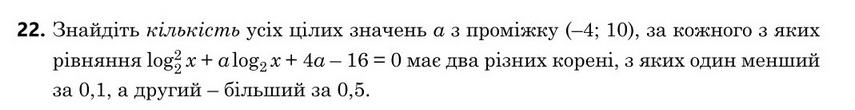 Зображення до завдання 22