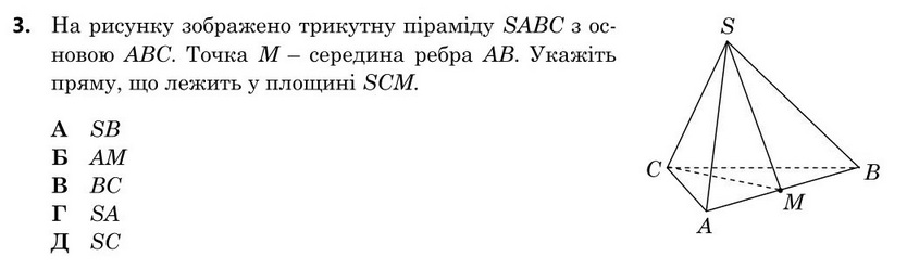 Зображення до завдання 3