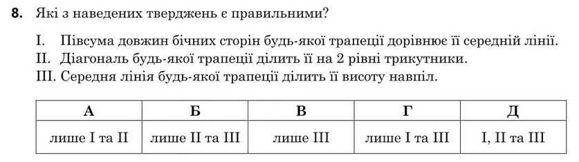 Зображення до завдання 8