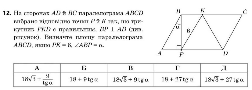 Зображення до завдання 12